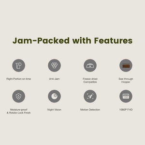 Petoneer NutriVue Smart Pet Feeder with Timed Feeding and HD Camera | Higooga