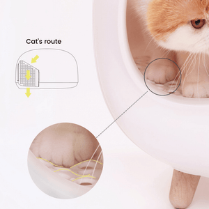 MS Designer Series Fully Enclosed Compact Cat Litter Box - Litter Boxes & Tools - Higooga