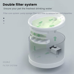 App Control Smart Water Fountain For Pets | Higooga