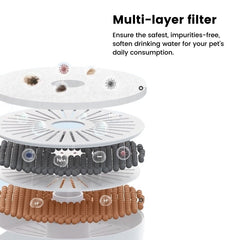 Cordless Automatic Pet Water Fountain with Motion Sensor - Bowls, Feeders & Waterers - Higooga