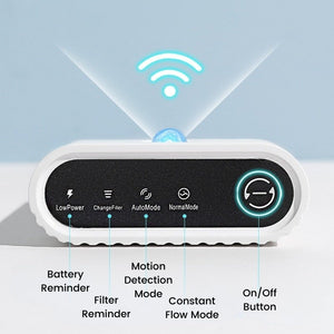 Cordless Automatic Pet Water Fountain with Motion Sensor - Bowls, Feeders & Waterers - Higooga