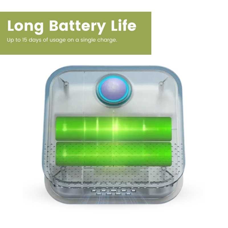 DownyPaws Smart Cat Litter Box Deodorizer & Pet Odor Purifier - Pet Accessories For Home - Higooga