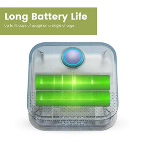 DownyPaws Smart Cat Litter Box Deodorizer & Pet Odor Purifier - Pet Accessories For Home - Higooga