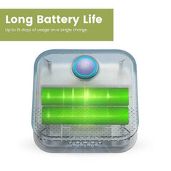 DownyPaws Smart Cat Litter Box Deodorizer & Pet Odor Purifier - Pet Accessories For Home - Higooga