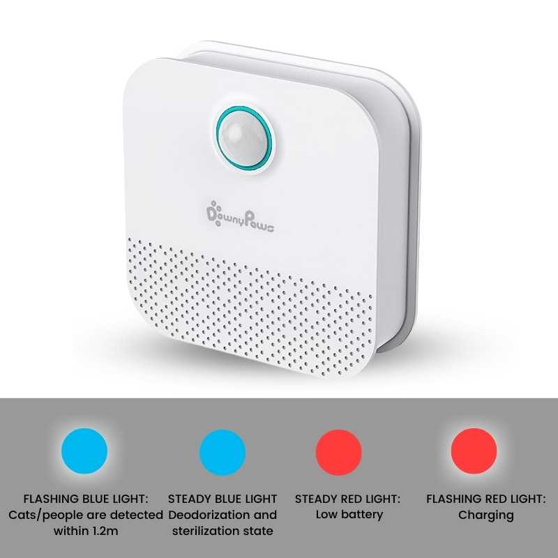 DownyPaws Smart Cat Litter Box Deodorizer & Pet Odor Purifier - Pet Accessories For Home - Higooga
