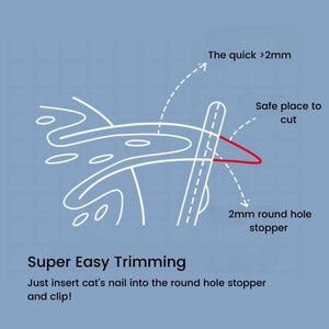 Effortless Cat Nail Clippers With Round Stopper - Pet Grooming - Higooga