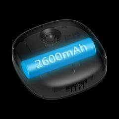 Petoneer Smart Odor Eliminator Pro | Higooga