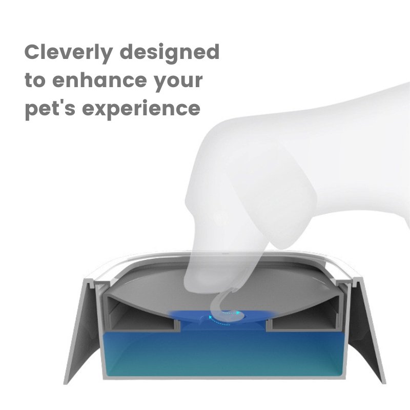 Portable Spill-Proof Water Feeder For Pets | Higooga