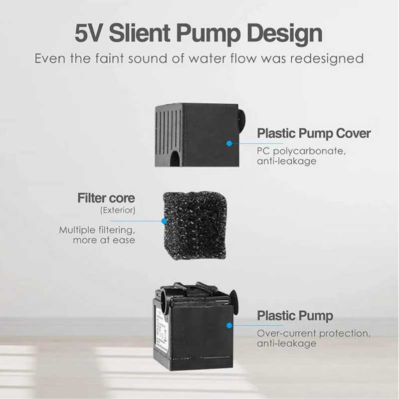 Water Pump Replacement for Ceramic Pet Water Fountain Artist Edition | Higooga