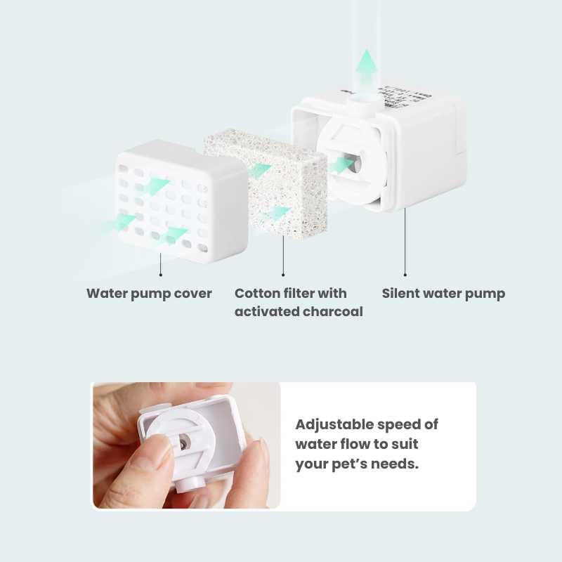 Ceramic Beauty Automatic Pet Water Fountain | Higooga