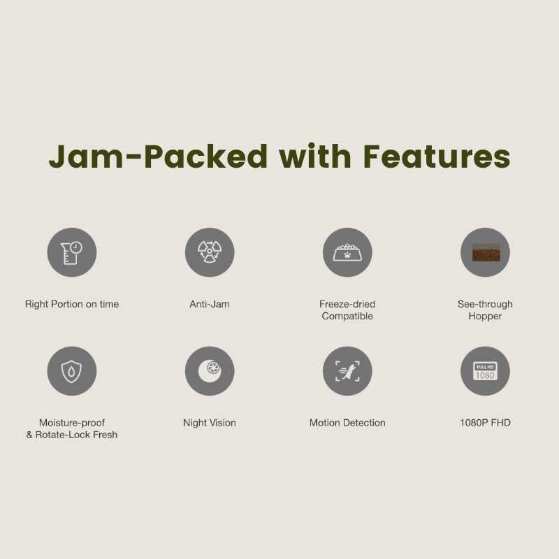 Petoneer NutriVue Smart Pet Feeder with Timed Feeding and HD Camera | Higooga