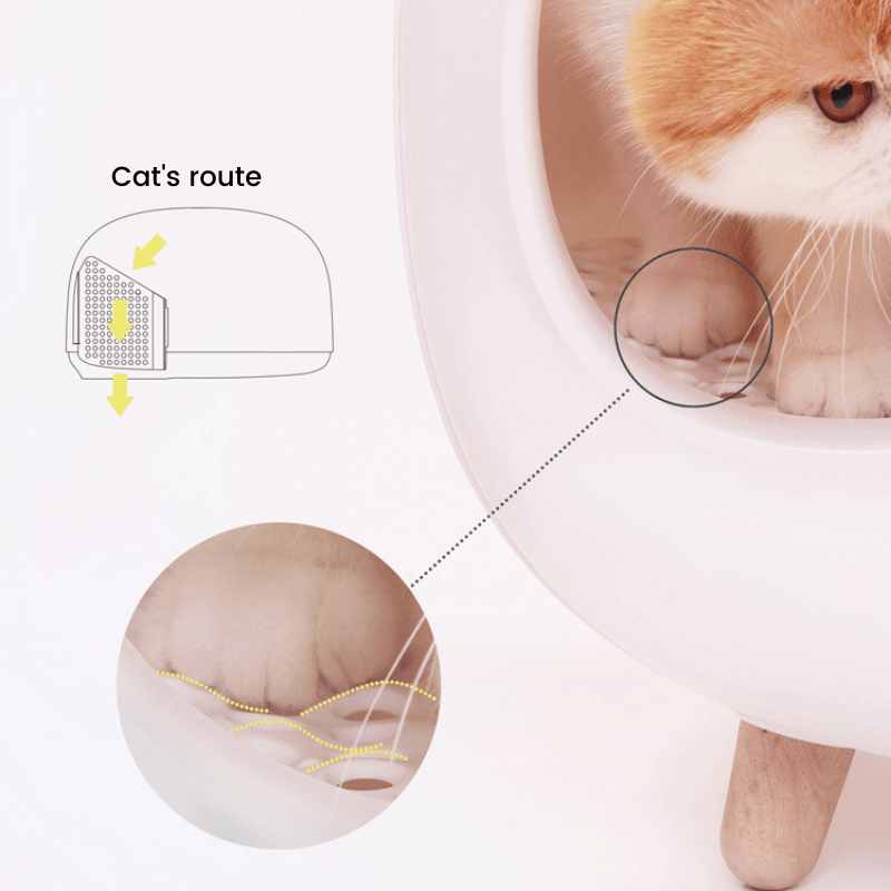 MS Designer Series Fully Enclosed Compact Cat Litter Box - Litter Boxes & Tools - Higooga