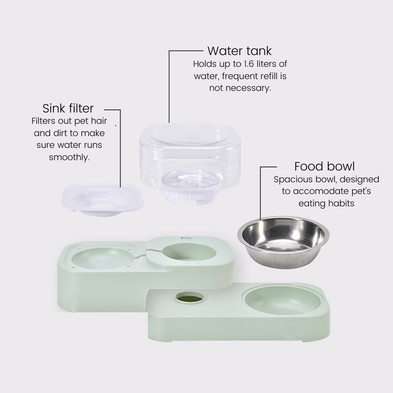 Rotational Compact Pet Food Bowl and Water Feeder - Bowls, Feeders & Waterers - Higooga