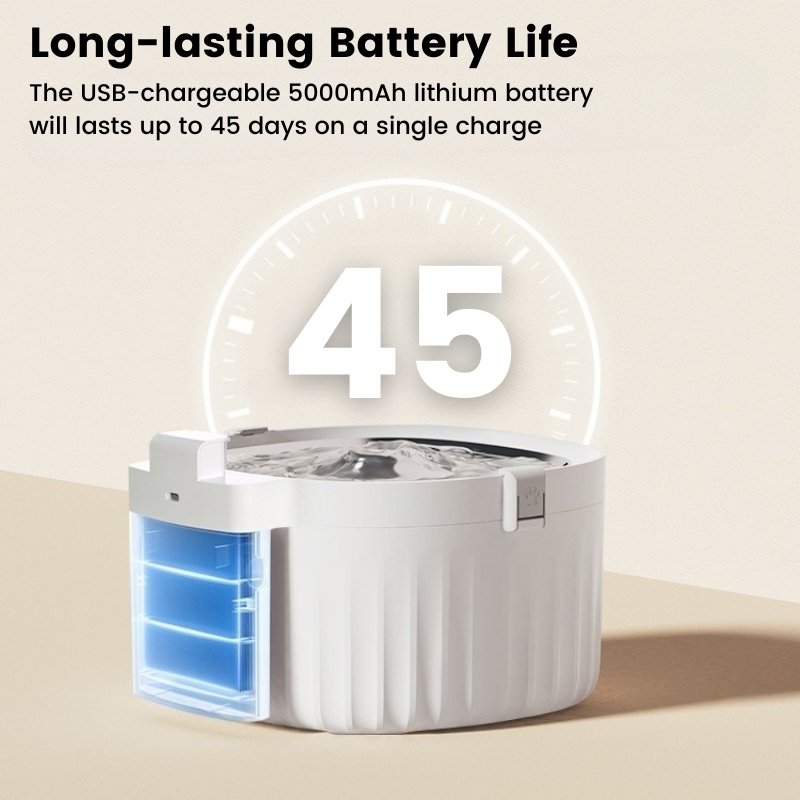 Cordless Automatic Pet Water Fountain with Motion Sensor - Bowls, Feeders & Waterers - Higooga