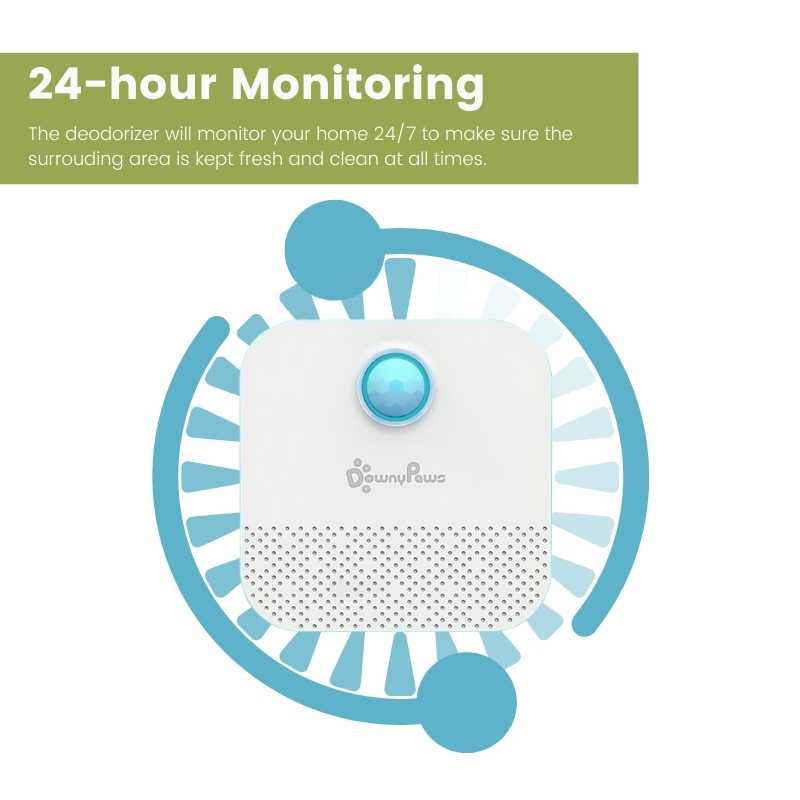 DownyPaws Smart Cat Litter Box Deodorizer & Pet Odor Purifier Higooga