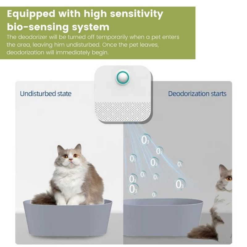 DownyPaws Smart Cat Litter Box Deodorizer & Pet Odor Purifier Higooga
