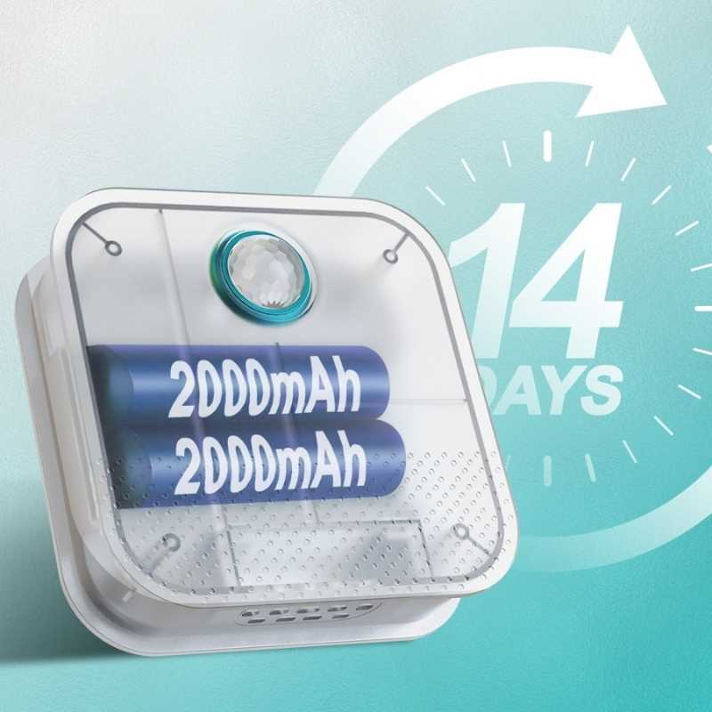 DownyPaws Smart Cat Litter Box Deodorizer & Pet Odor Purifier - Pet Accessories For Home - Higooga