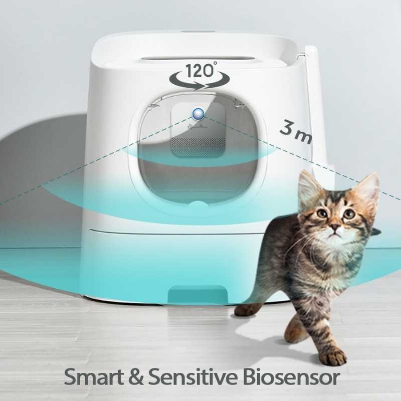 DownyPaws Smart Cat Litter Box Deodorizer & Pet Odor Purifier Higooga
