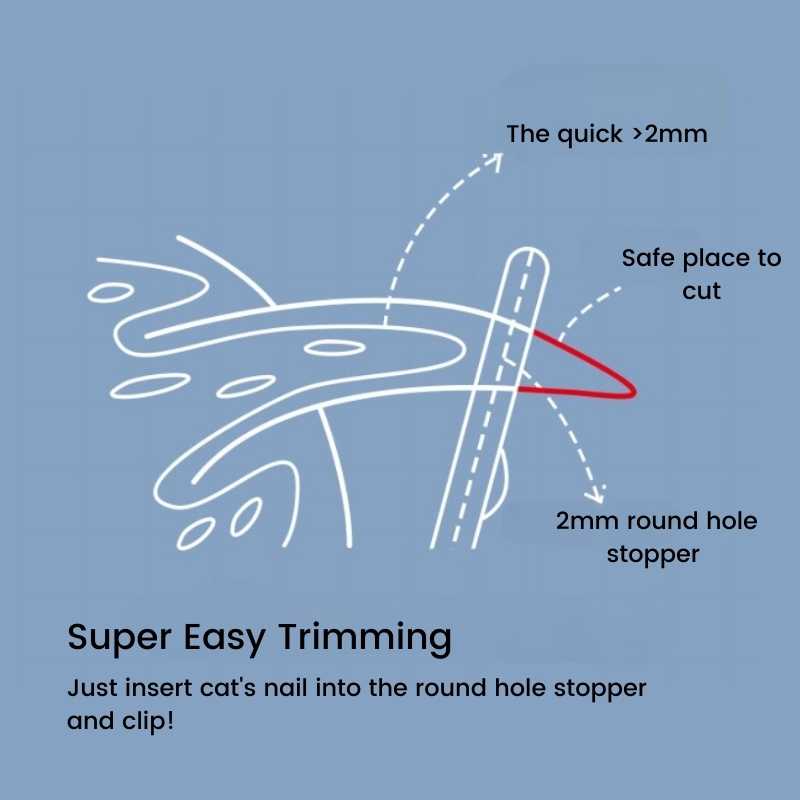 Effortless Cat Nail Clippers With Round Stopper - Pet Grooming - Higooga