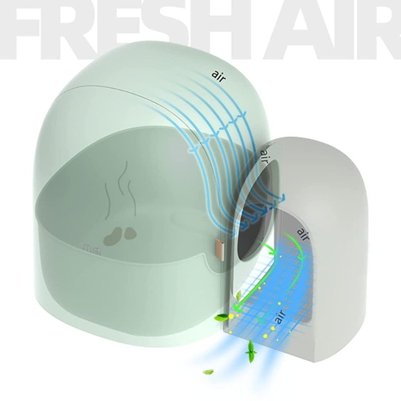 MS Modern & Chic Fully Enclosed Compact Cat Litter Box MAX | Higooga