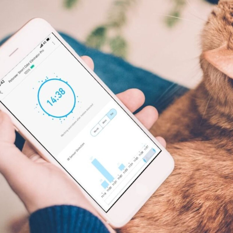 Petoneer Smart Odor Eliminator Pro | Higooga