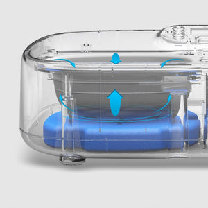 Petoneer Two Meals Wet & Dry Pet Feeder With Ice Packs | Higooga