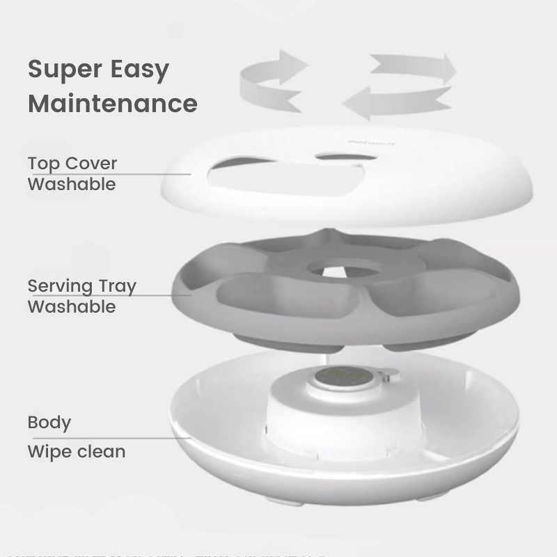 Petwant Cordless Pet Feeder with Scheduler For Wet & Dry Food | Higooga